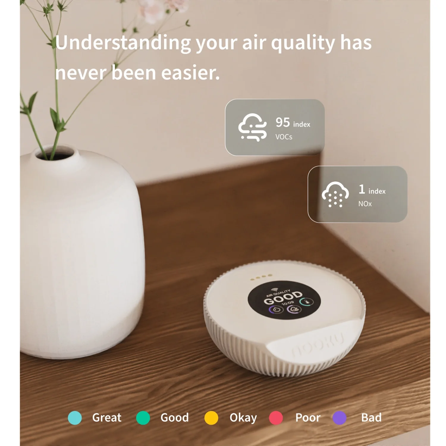 Nooku - Mini Air Quality Monitor - Image 2