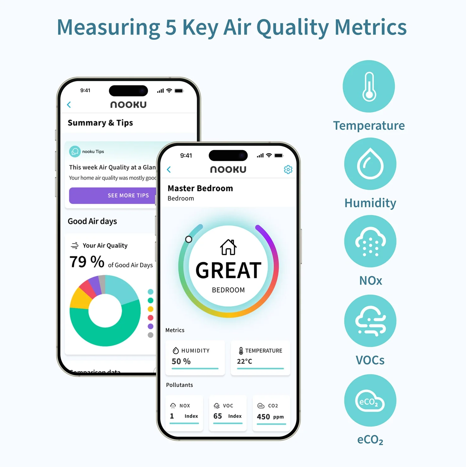 Nooku - Mini Air Quality Monitor - Image 3