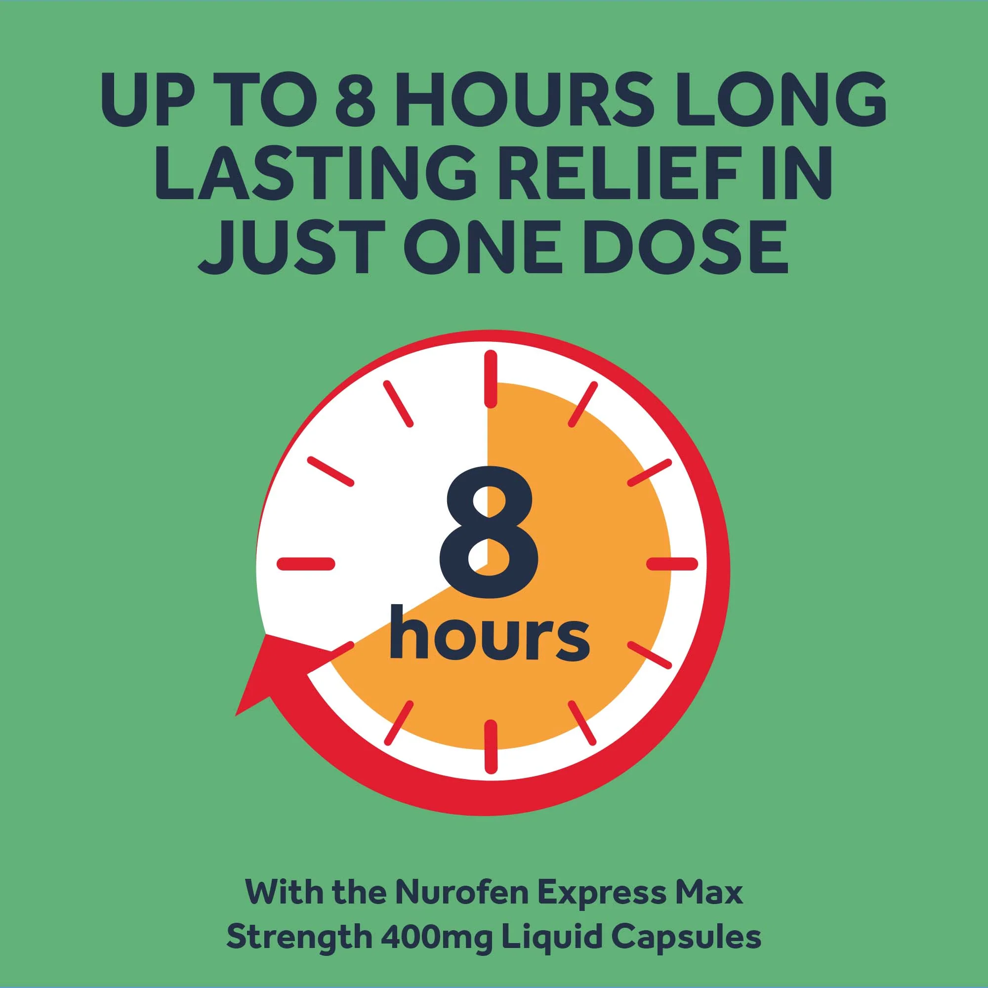 Nurofen Express 400mg 10 Liquid Capsules - Image 5