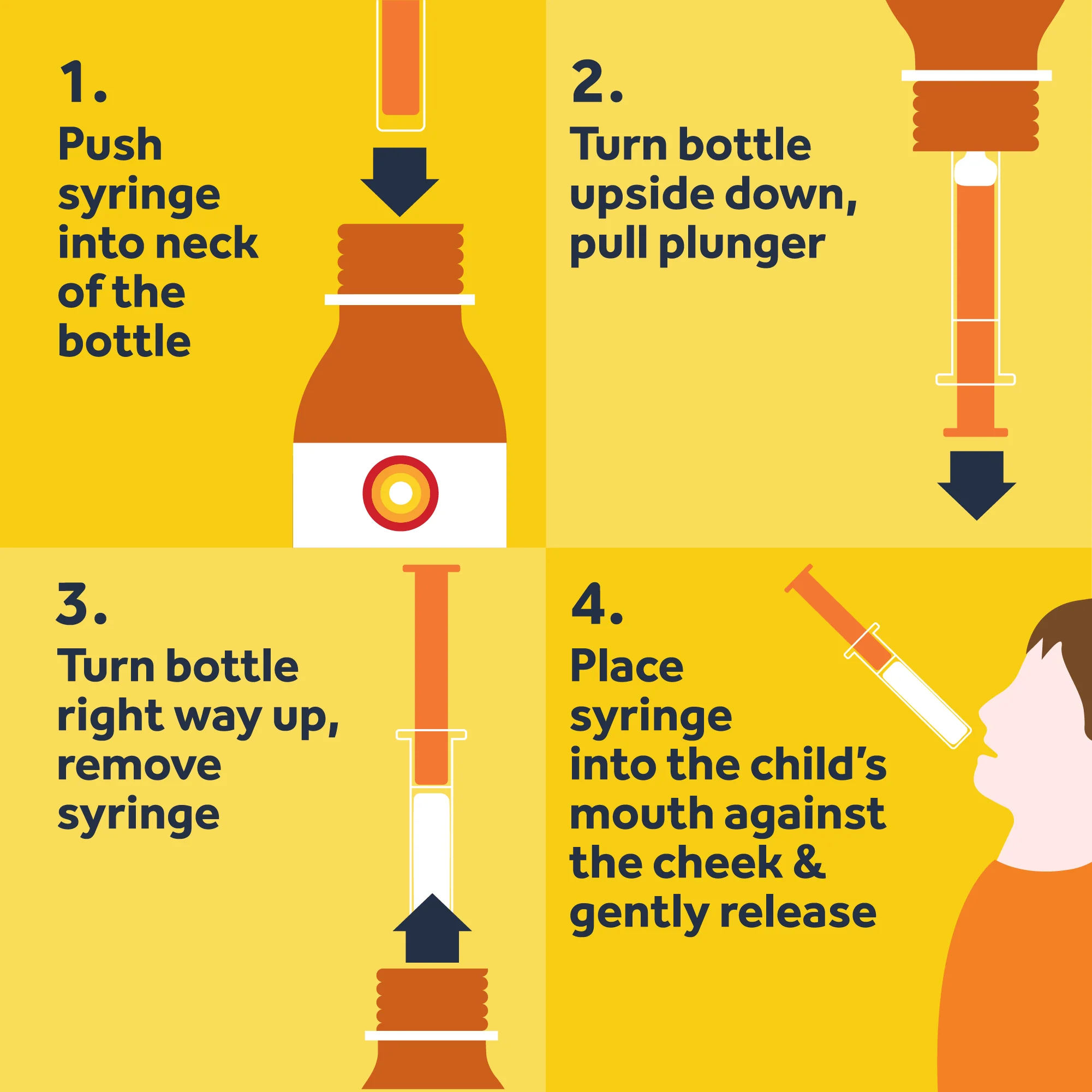 Nurofen for children fever and pain relief - Image 5