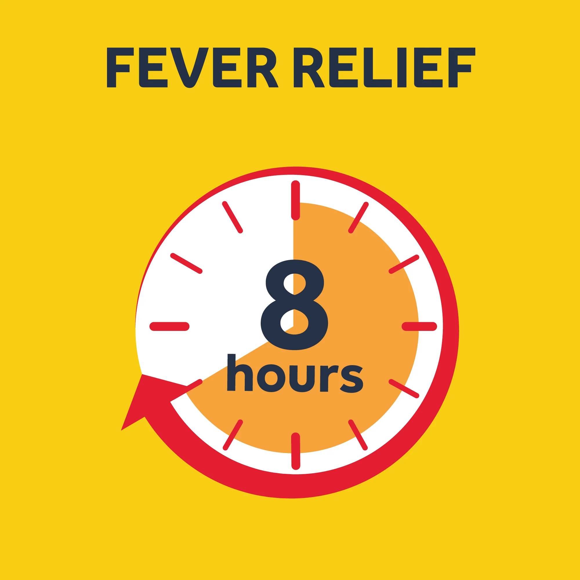 Nurofen for children fever and pain relief - Image 7