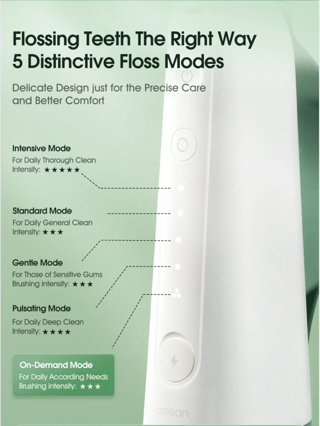 Oclean W10 Water Flosser Green - Image 5