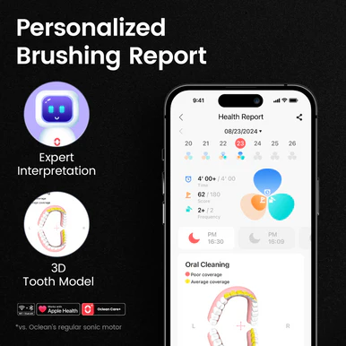 Oclean X Ultra 20 Set Electric Toothbrush Black - Image 8