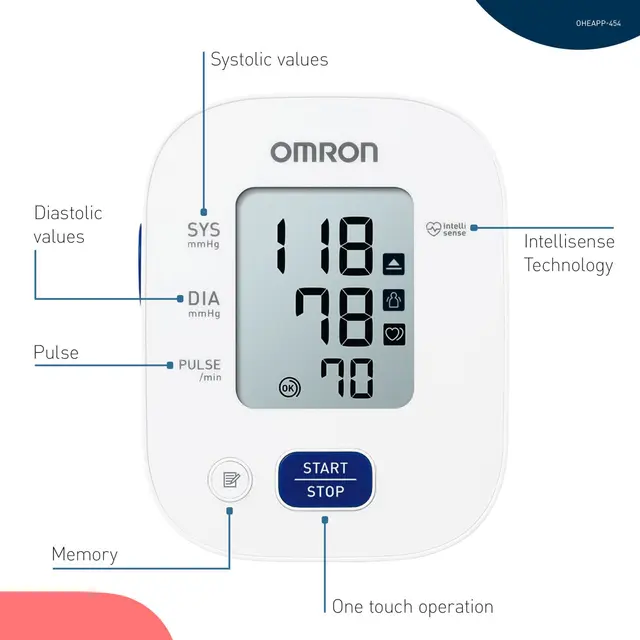 Omron M2+ Upper Arm Blood Pressure Monitor (HEM-7188-LE) - Image 7