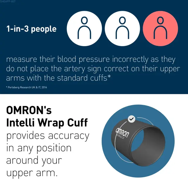 Omron M3 Comfort AFib Upper Arm Blood Pressure Monitor (HEM-7196-FLE) - Image 6