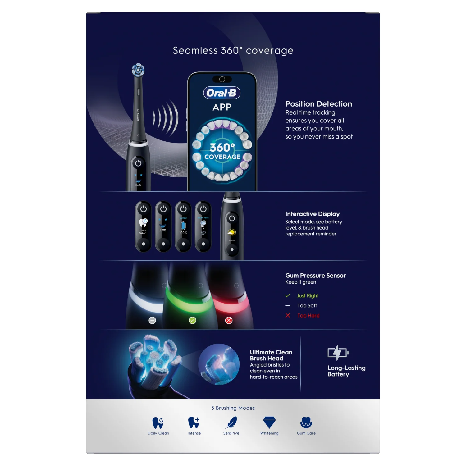 Oral-B iO6 Electric Toothbrush - Image 6
