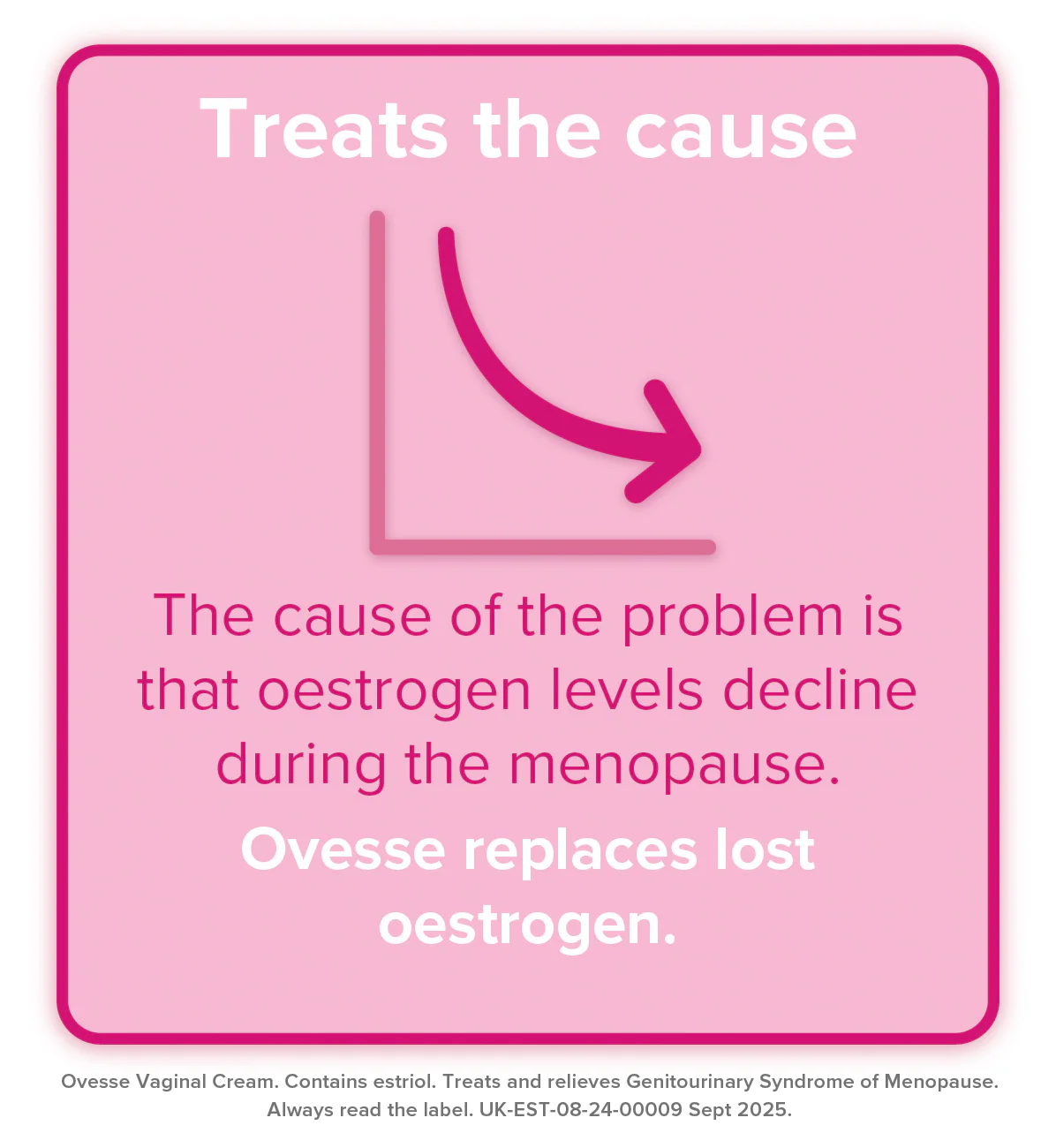 Ovesse 1mg/g Vaginal Cream - 15g Tube + Applicator - Image 3