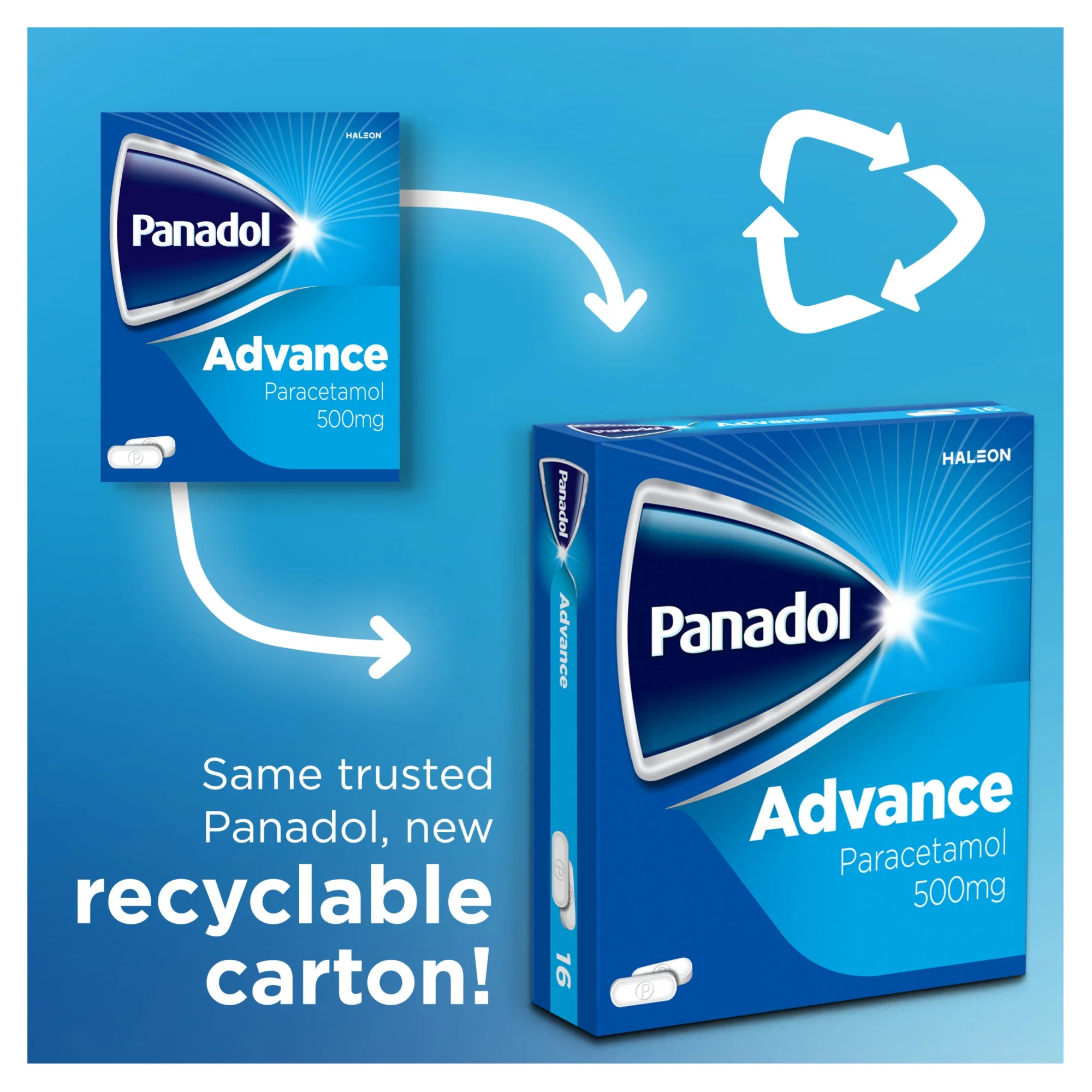 Panadol Advance 500mg 16 Tablets - Image 4