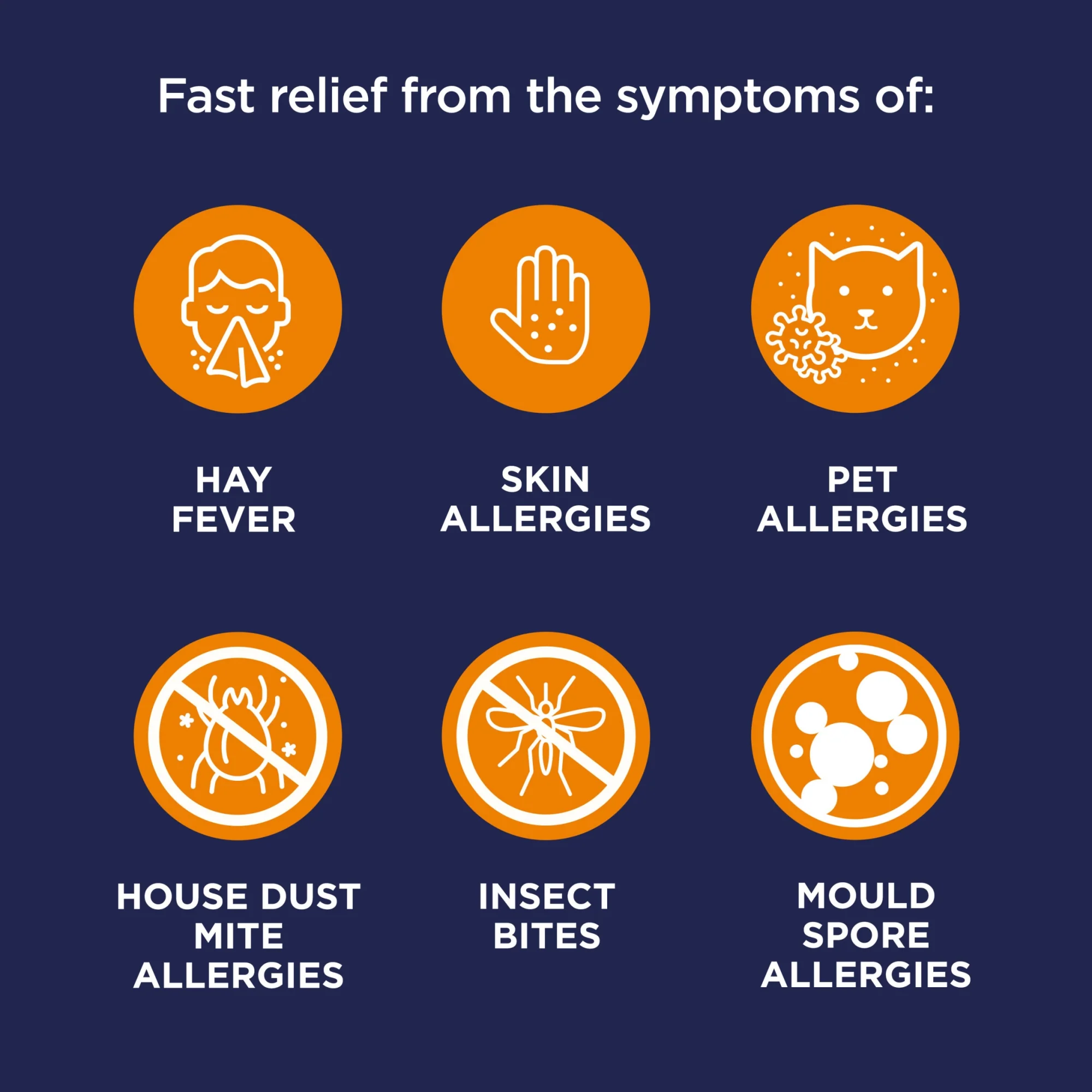Piriton Hayfever & Allergy 30 Tablets - Image 3