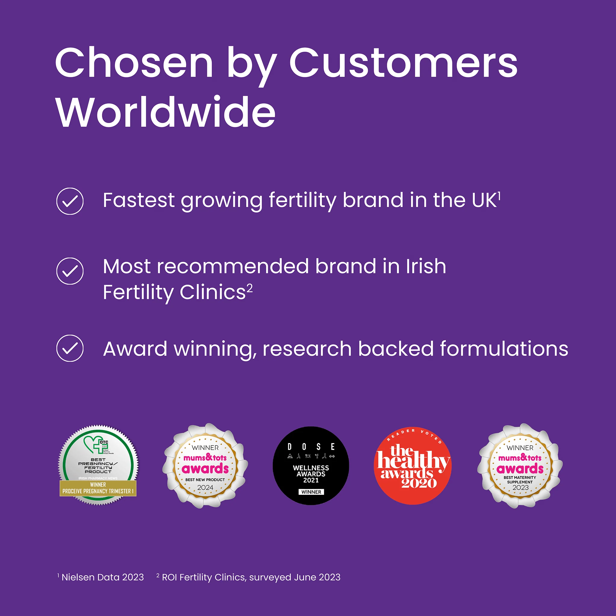 Proceive Breastfeeding 60 Capsules - Image 6
