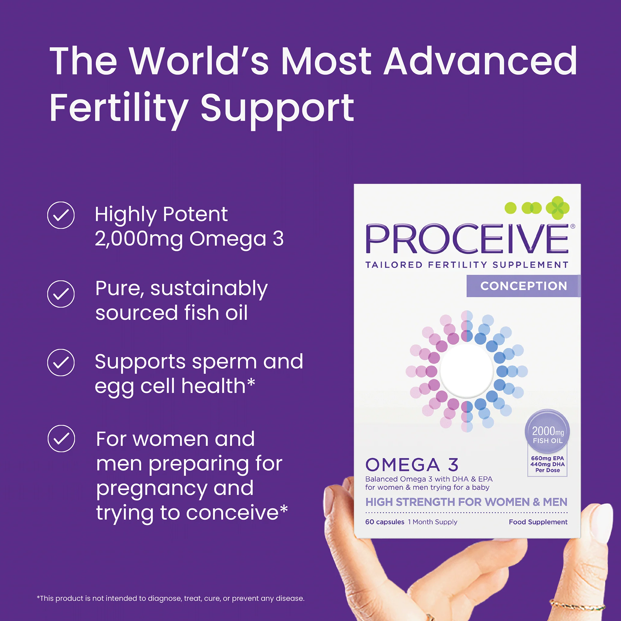 Proceive Conception Omega 3 60 Softgels - Image 2