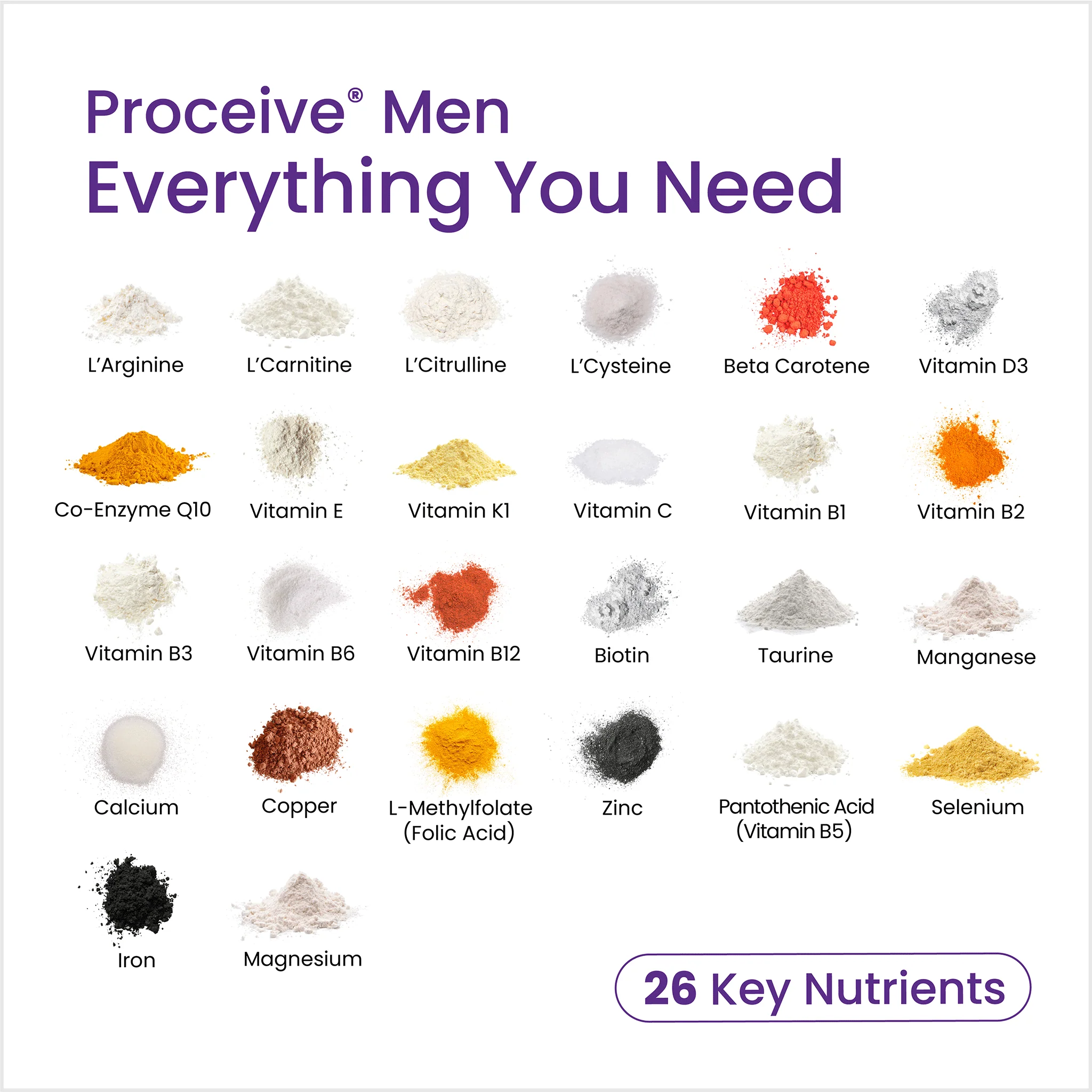 Proceive Dual Pack 120 Capsules - Image 4