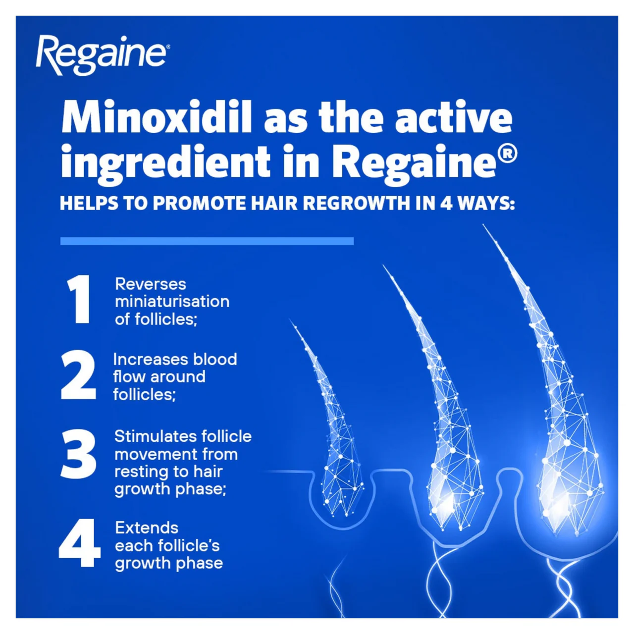 Regaine 5% Extra Strength Hair Regrowth Foam For Men - 3 Month Supply 3x73ml Bottle - Image 13