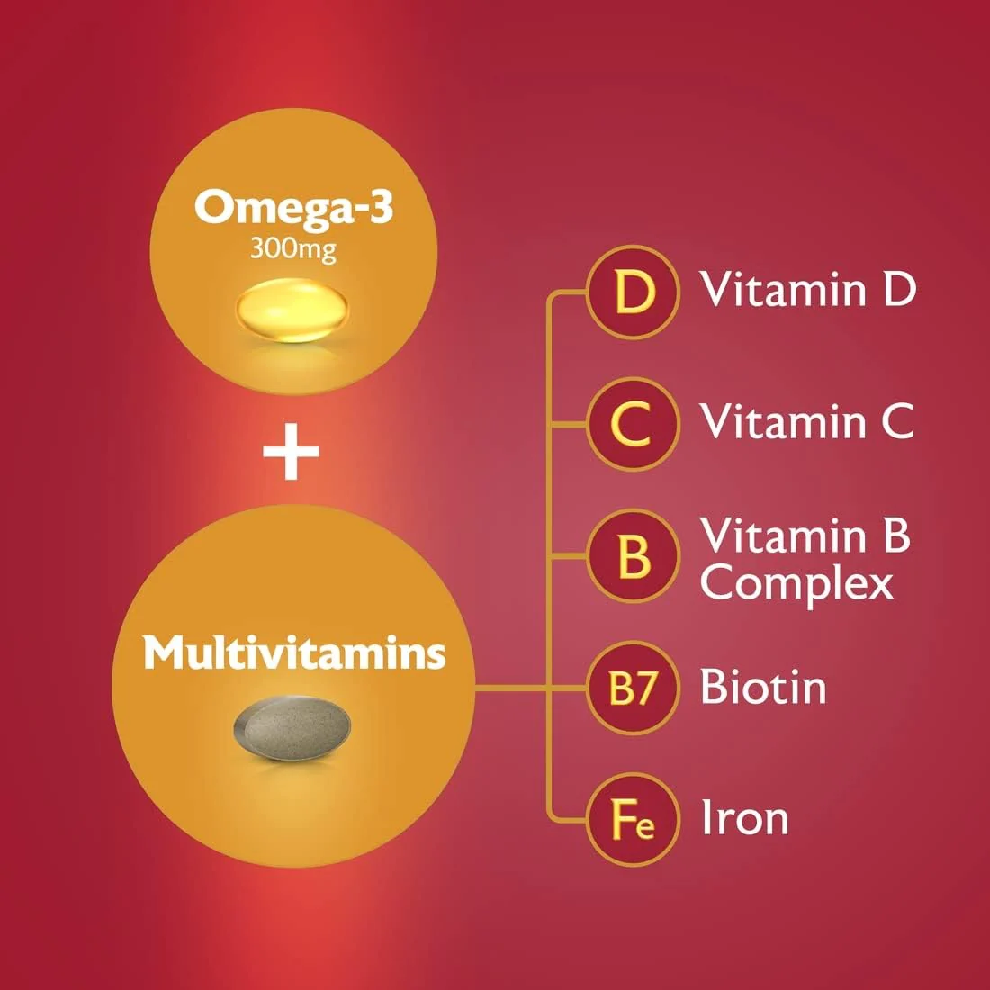 Seven Seas Omega 3 & Multivitamins Woman 30 Capsules + 30 Tablets - Image 6