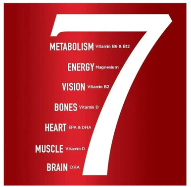 Seven Seas Perfect 7 Multivitamins Man 30 Capsules + 30 Tablets - Image 2