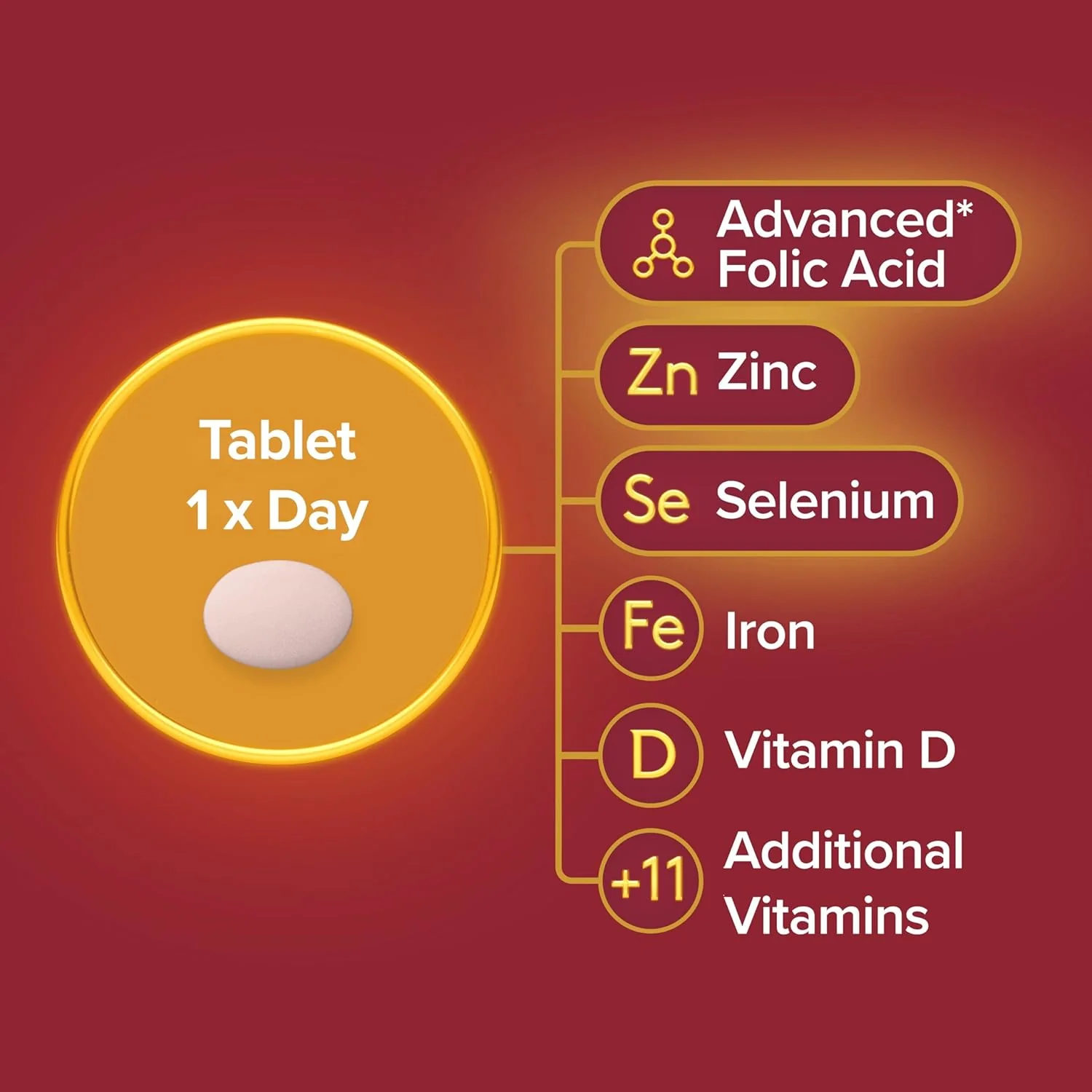 Seven Seas Trying For A Baby Pre-Conception 28 Tablets - Image 3