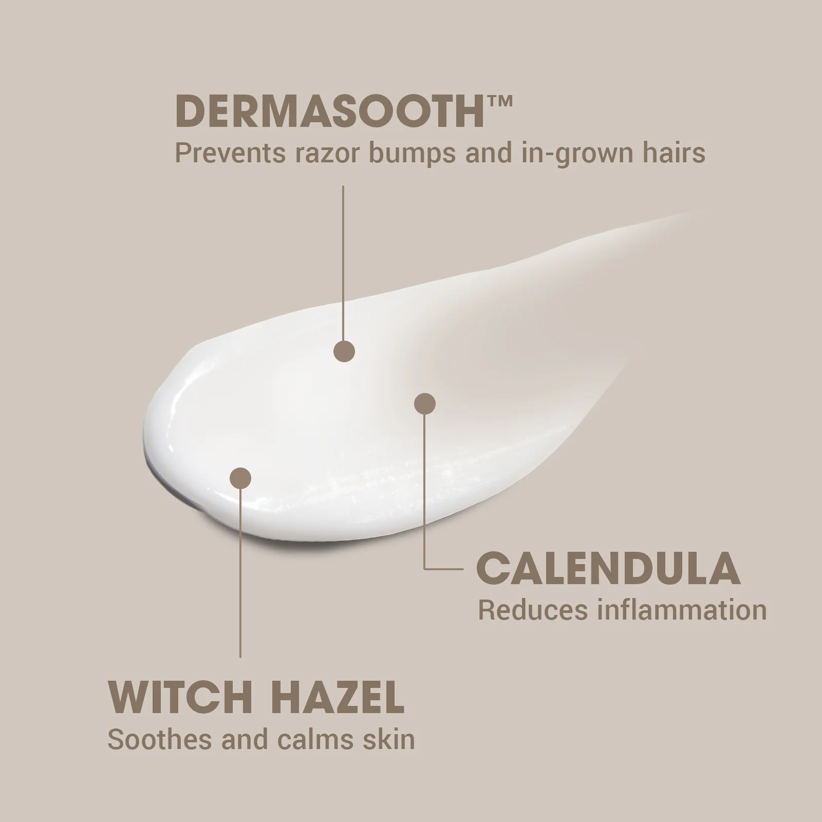 Shakeup Calm As You Are Soothing Post-Shave Lotion 125ml - Image 2