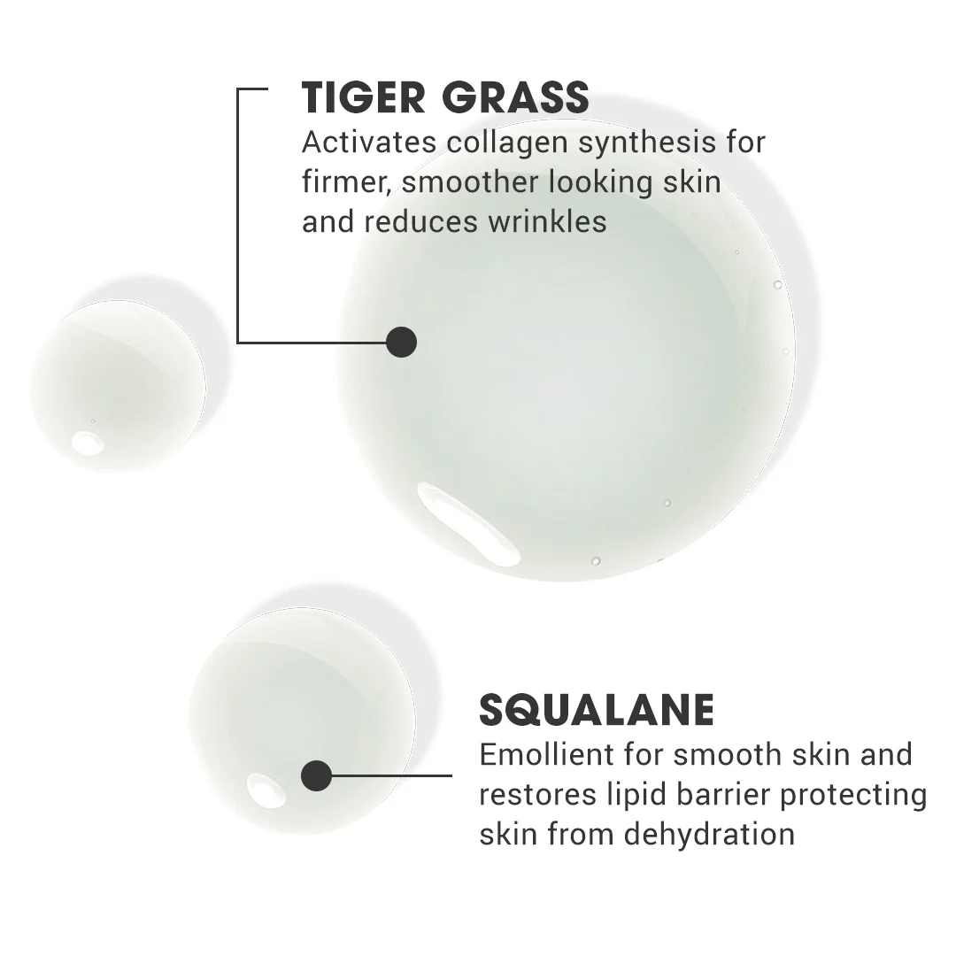 Shakeup Face 4ward Pro-Youth Serum 30ml - Image 2