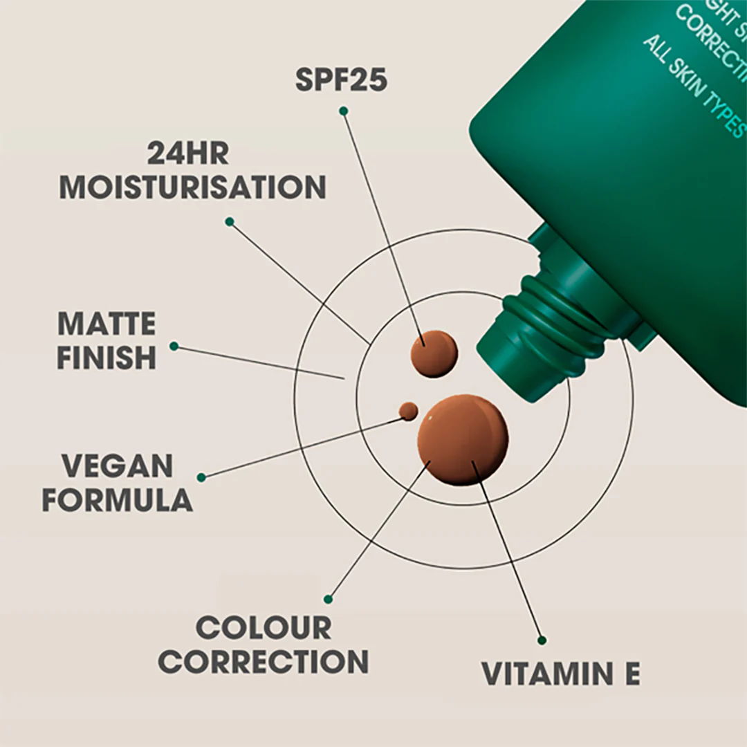 Shakeup Let's Face It BB Tinted Moisturiser Dark Shade 50ml - Image 2