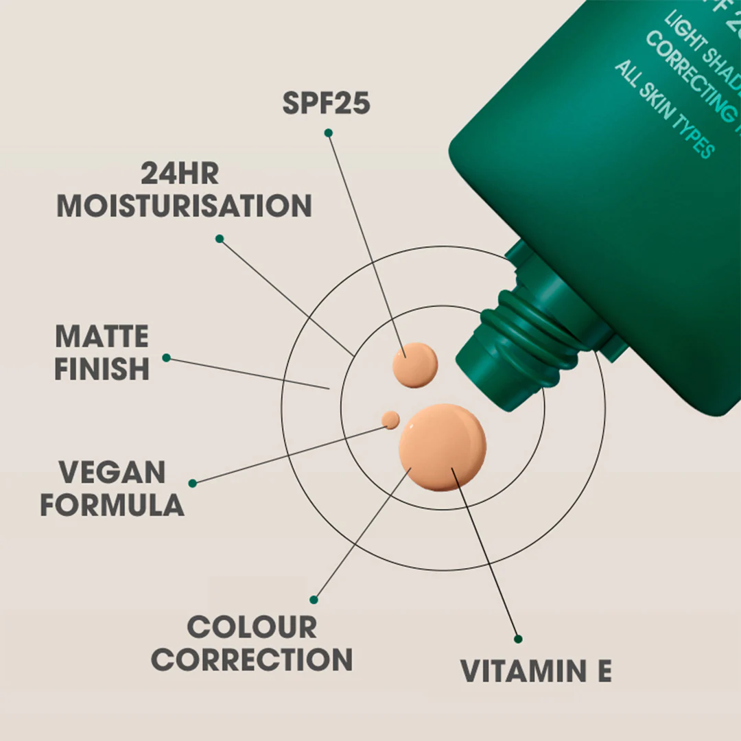 Shakeup Let's Face It BB Tinted Moisturiser Extra Light Shade 50ml - Image 2