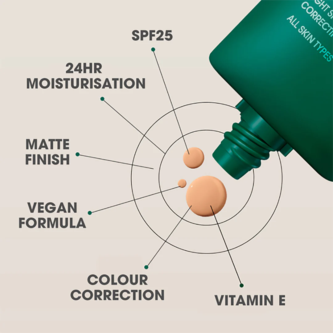 Shakeup Let's Face It BB Tinted Moisturiser Medium Shade 50ml - Image 2