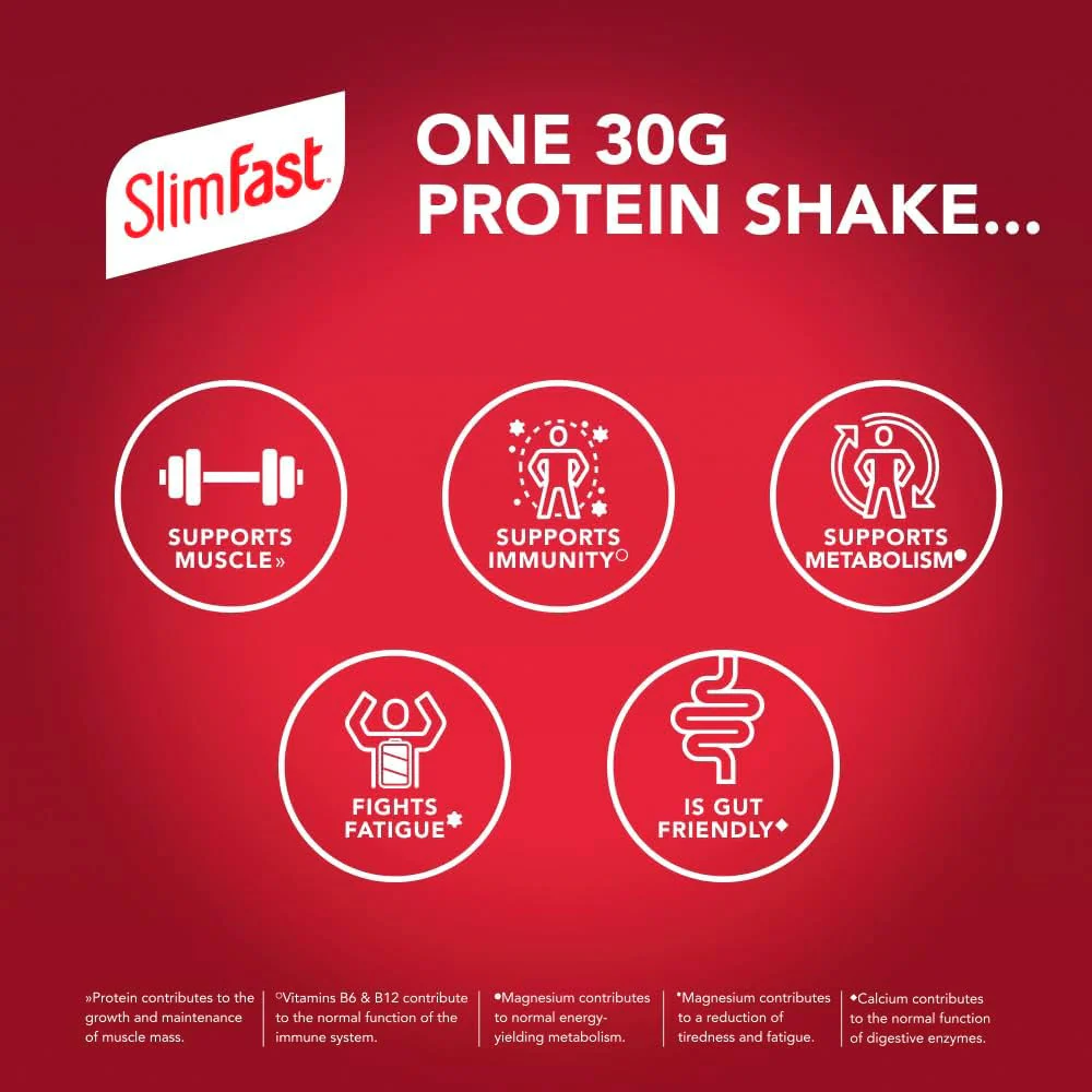SlimFast 30g Strawberry Ready to drink Shake 4x325ml - Image 3