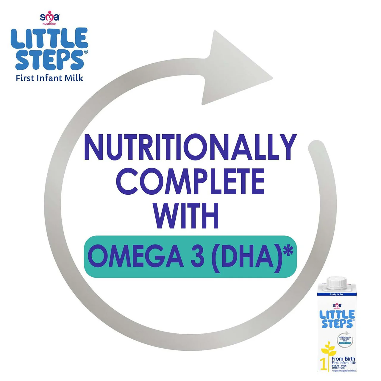 SMA Little Steps First Infant Baby Milk Liquid From Birth - Image 2