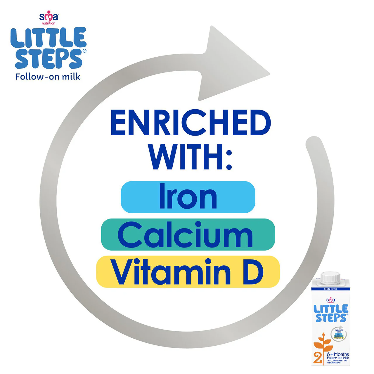 SMA Little Steps Follow On Baby Milk Liquid 6-12 Months - Image 2