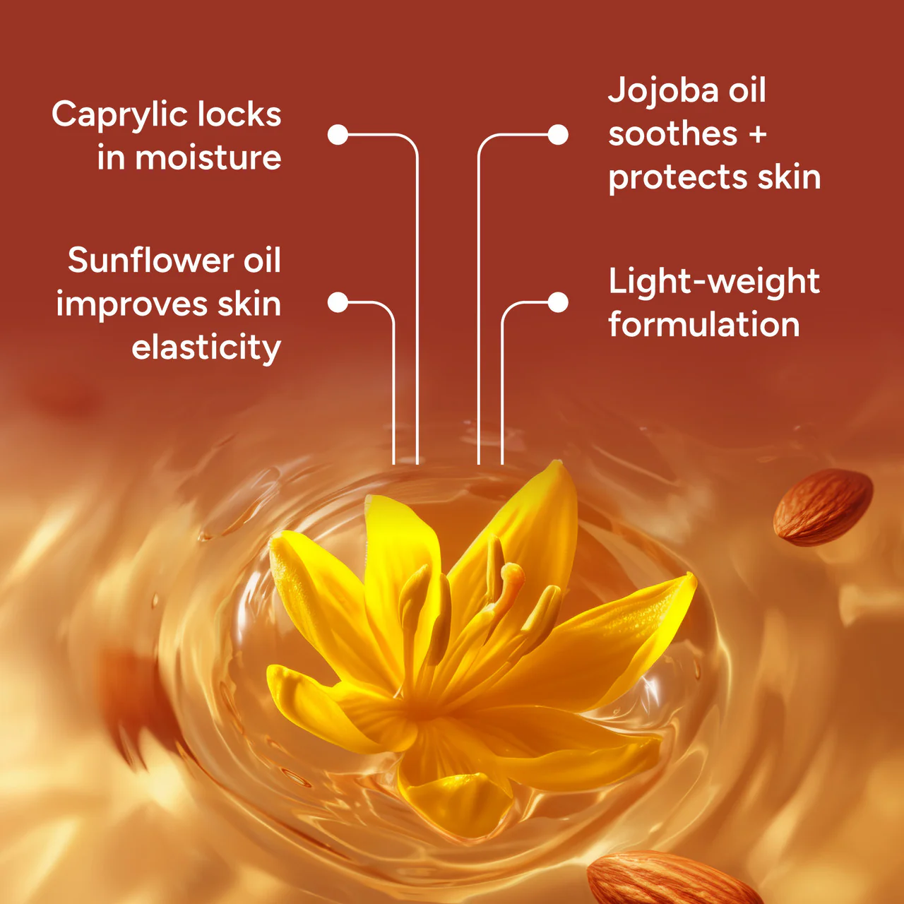 Smile Makers Hydrating Body Massage Oil Sweet Almond & Jojoba 100ml - Image 3
