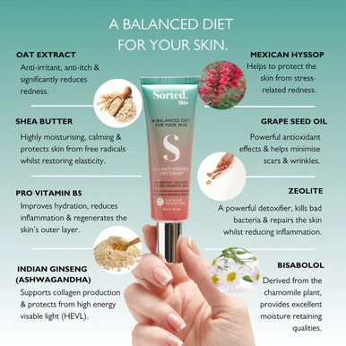 Sorted Skin 5 in 1 Anti-Redness Day Cream SPF50 30ml - Image 3