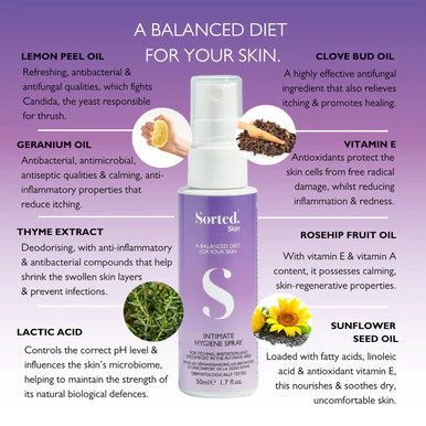 Sorted Skin Intimate Hygiene Spray 50ml - Image 3