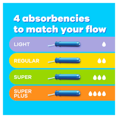 Tampax Compak Super Tampons 18 Tampons - Image 5