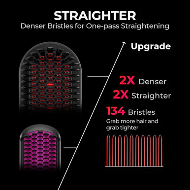 TYMO IONIC Plus Hair Straightening Brush - Image 3