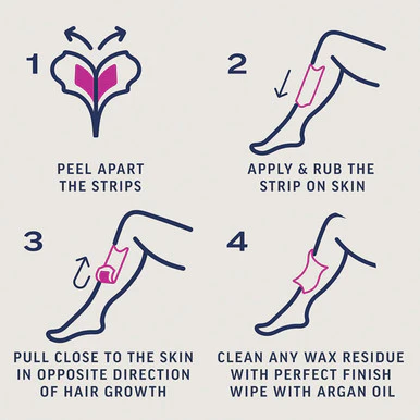 Veet Expert Cold Wax Strips Legs Sensitive 20 Strips - Image 4