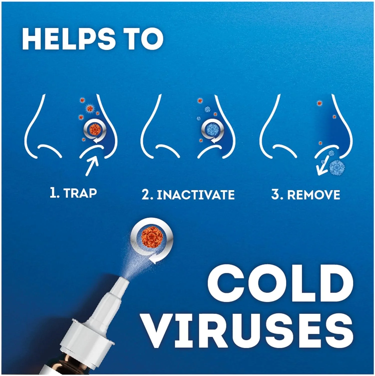 Vicks First Defence Nasal Spray 15ml - Image 4