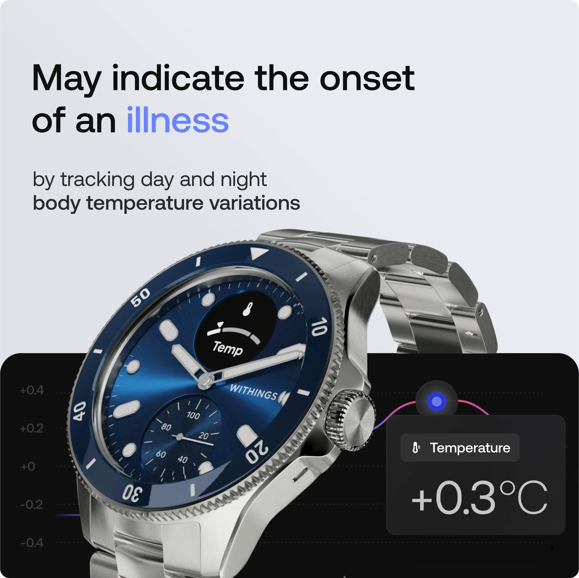 Withings ScanWatch Nova Blue - Image 5